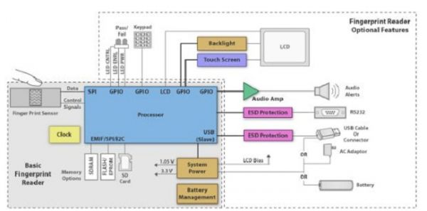 EDNCOL_2013OCT18_PC-PE_CONSUMER_TA_01