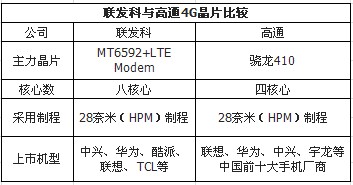 QQ截圖20140224150707