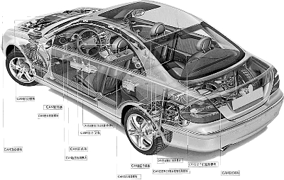 為增強(qiáng)燃油經(jīng)濟(jì)性 如何提升汽車CAN總線能效